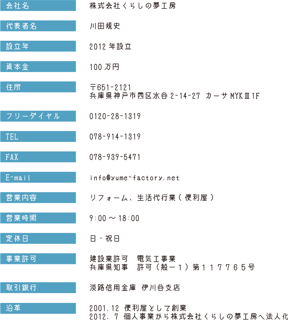 会社概要